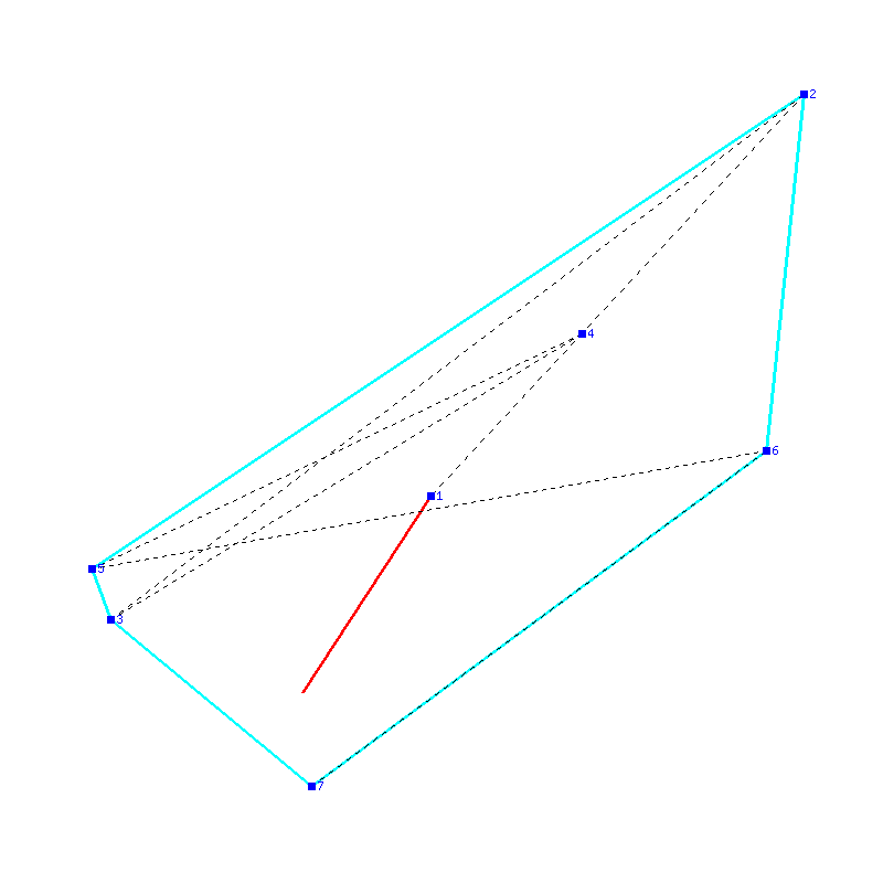 Flugauswertung